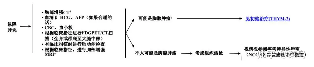 v2-f1966cd36562798f0655a4c2ca4dd439_720w.jpg