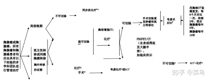 v2-245169412eabb6abd2b7a814d39f53e4_720w.jpg