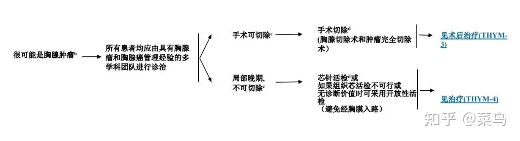 v2-9fdb7961a41822506b56eff665c6c48c_720w.jpg